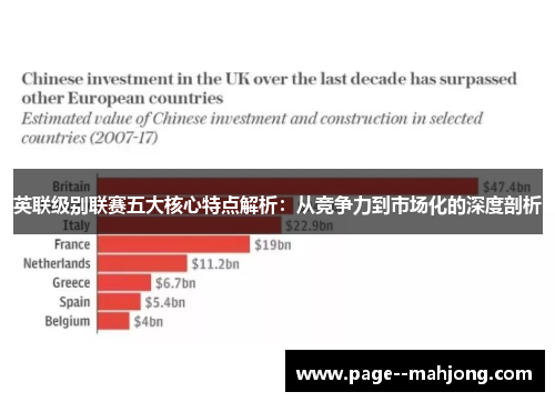 英联级别联赛五大核心特点解析：从竞争力到市场化的深度剖析