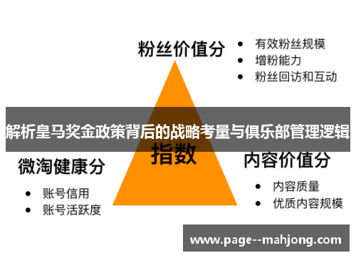 解析皇马奖金政策背后的战略考量与俱乐部管理逻辑
