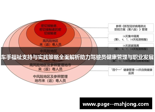 车手福祉支持与实践策略全面解析助力驾驶员健康管理与职业发展