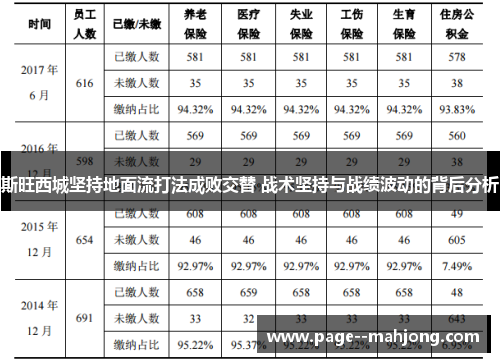 斯旺西城坚持地面流打法成败交替 战术坚持与战绩波动的背后分析